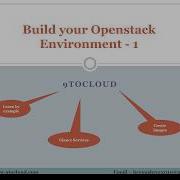 Openstack Image Service