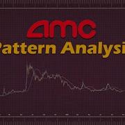AMC Pattern Analysis