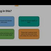 IS YOUR CODE COVERAGE FOOLING YOU