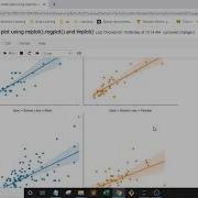 Seaborn 6 Scatter Plot Using Relplot Regplot And Lmplot