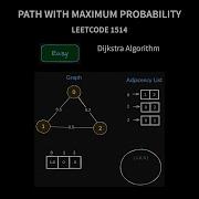 Path With Maximum Probability Leetcode 1514 Java