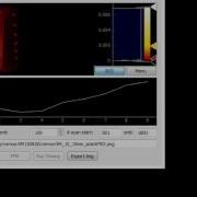 Ultrasonic Total Focusing Imaging TFM In Thin Metallic Layered Material NDT