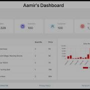 Build Admin Dashboard App Using React And Ant Design With Sidebar Statistics Cards Chart Tables