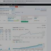 How To Reverse Engineer The Top Ranking Websites