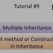 OOP In Python Multiple Inheritance Init Method In Inheritance Class In Python In Hindi 9