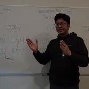 Recursion Part 6 Permutations Leetcode 46 Permutations