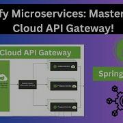 Spring Cloud API Gateway Simplifying Microservices Communication And Security Microservices 3 0