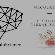 Mlcourse Ai Лекция 2 Визуализация