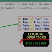 Python 3 Tutorial Logical Operators And Or And Not