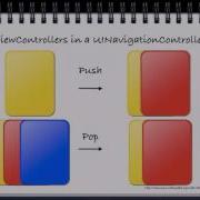IOS Programming Tutorial Demonstration Of UINavigationController Part 1 Tutorial 1
