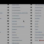 Introduction To Subject Guides
