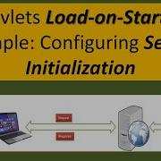 Servlets Load On Startup Example Configuring Servlet Initialization Servlets