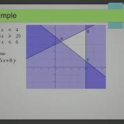 The Objective Function Linear Programming