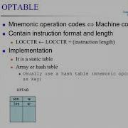 Assembler Data Structures Algorithms