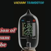 Invention Of Transistors Vacuum Tube Explained With 3D Animation