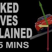Banked Curves And Circular Motion Explained