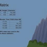 VCS 2024 Virtual Matrix Pixel Overlay And Scripts Using FPP REST API Bill Jenkins