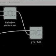 GTK Application Development With NoFlo