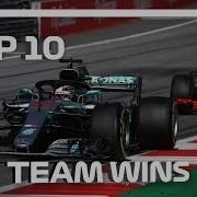 Top 10 F1 Team Wins