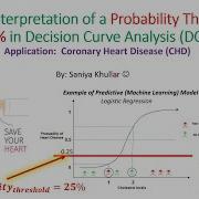 Probability Threshold Of 25 In Decision Curve Analysis Detailed Interpretation