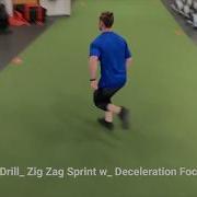 W Cone Drill Zig Zag Sprint W Deceleration Focus
