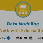 Data Modeling Work With Schema Builder Challenge 3 Trailhead Salesforce With Voice