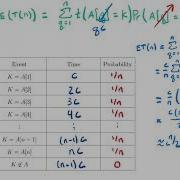 Probabilistic Analysis 1 Introductions And Sequential Search