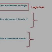 Nested If Else Statement With Arduino Tutorial 11