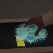 Evoluce Multitouch LCD