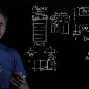 Refterm Lecture Part 4 Glyph Hash Table