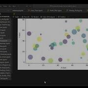 How To Make Bubble Charts In Python Data Visualization Tutorial