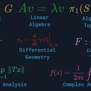 Every Major Branch Of Pure Mathematics No BS No Fluff Explained