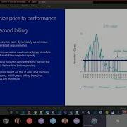 Azure SQL Database Serverless