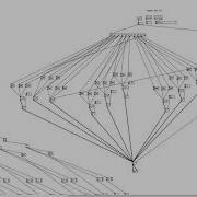 Pure Data Making Dreamy Noise With Numbers And Objects