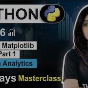 Python For Data Analyst Day 16 Matplotlib Library Part 01 Free 30 Day Class Data Analytics