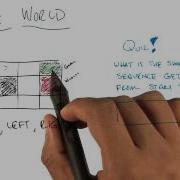 The World Quiz Georgia Tech Machine Learning