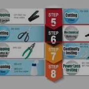 Pro SKit Fiber Optic Mechanical Splicing Procedure