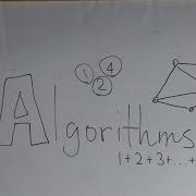 Introduction To Algorithms What Are They And How Are They Useful