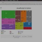 JavaScript API Embedding And Interactions