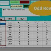 How To Find Odd And Even Records In Sql Server