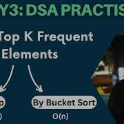 347 Top K Frequent Elements Leetcode Java Solution