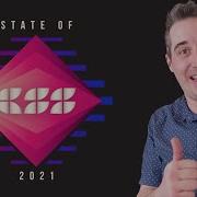 The State Of CSS 2021 Results Are In