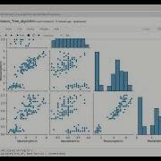 Prediction Using Decision Tree Algorithm The Sparks Foundation Machine Learning