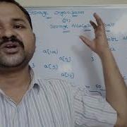 Storage Allocation Strategies In Compiler Design Storage Organization In Compiler Design