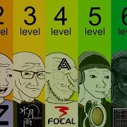 The 7 Levels Of Audio Explained By An Audiophile