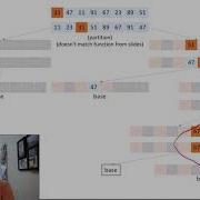 Quicksort Correctness 1 Introduction