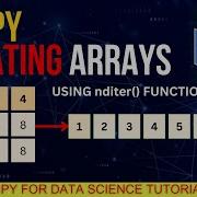 37 Iterating NumPy Arrays Learn Numpy Nditer Function Python Numpy Tutorial For Data Science