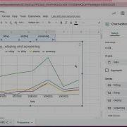 Google Sheets Line Graph Tutorial Frequency