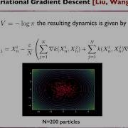 Andrew Duncan On The Geometry Of Stein Variational Gradient Descent