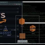 Puppet Master And Slave Setup On AWS Step By Step Guide 2024 Update
